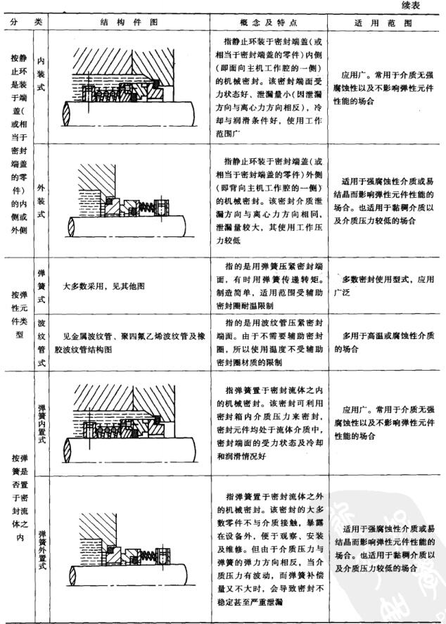 14 C(j)еܷⰴԭͽY(ji)(gu)2.jpg