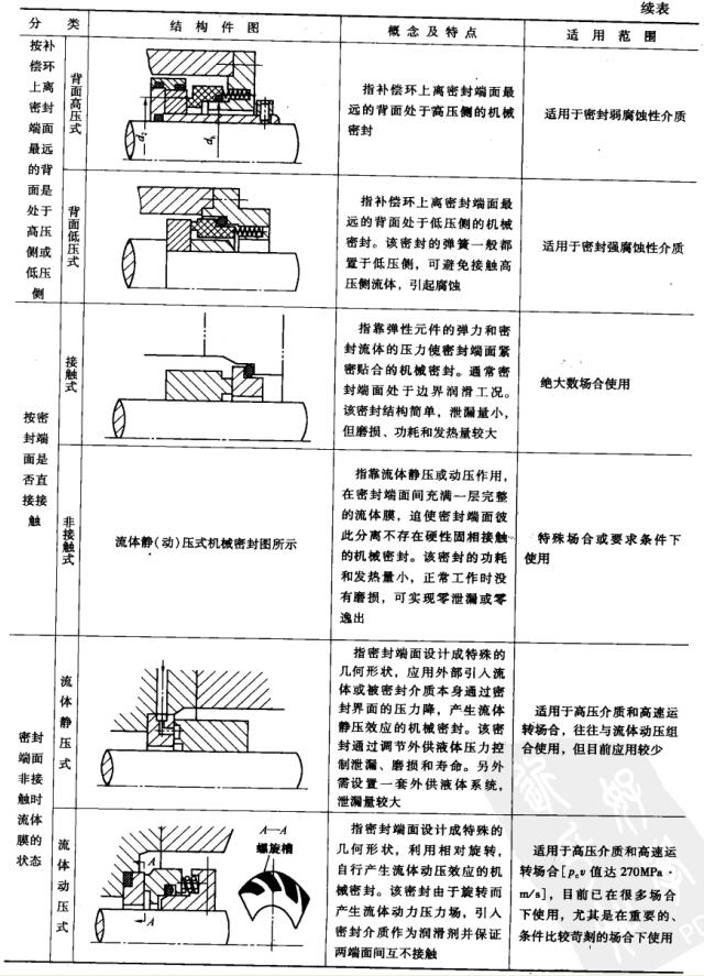 14 C(j)еܷⰴԭͽY(ji)(gu)4.jpg