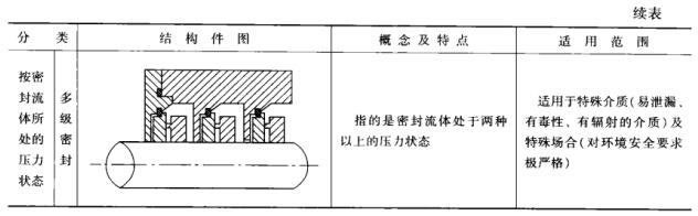 14 C(j)еܷⰴԭͽY(ji)(gu)6.jpg