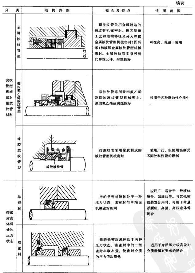 14 C(j)еܷⰴԭͽY(ji)(gu)5.jpg
