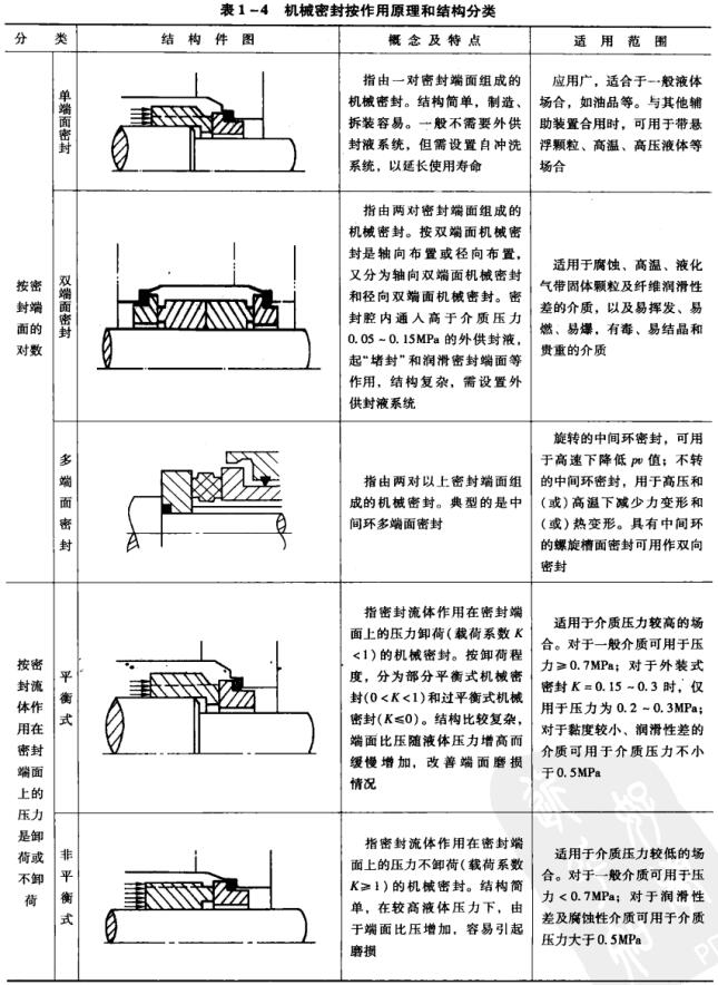 14 C(j)еܷⰴԭͽY(ji)(gu).jpg