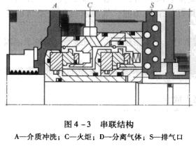 3D4-3(lin)Y(ji)(gu).jpg