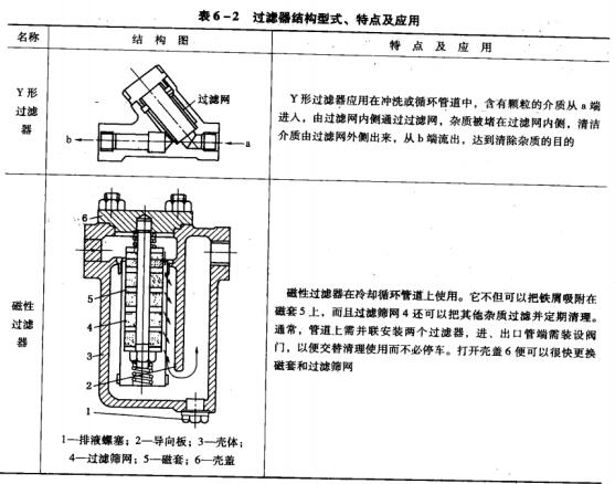 116-2^VY(ji)(gu)ʽc(yng).jpg